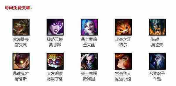 LOL12月25日周免攻略推荐 打不动的肉坦输出阵容