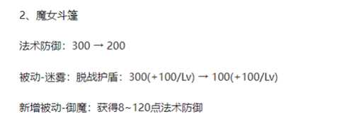 距S30不到三周，学会线霸夏洛特助你登顶