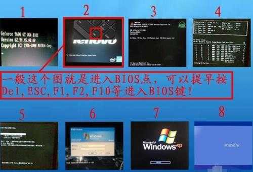 详解电脑怎么进入bios?