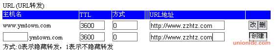 万网域名解析图解教程 (独立管理面板)