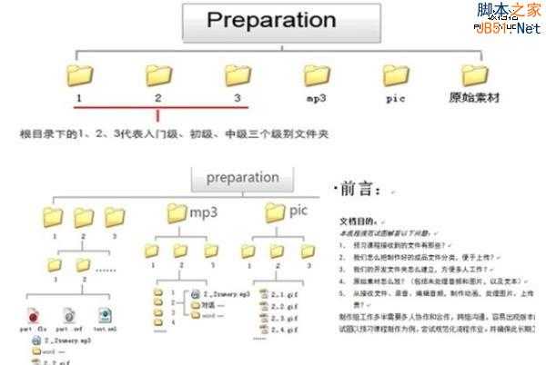 强文：互联网高手教你如何搜集想要的信息