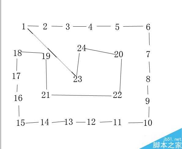 2017年5个网站SEO站群类型推荐