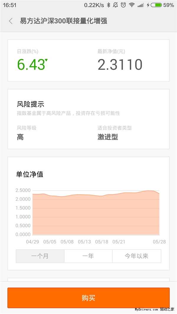 小白炒股神器 小米金融全新上线小米基金宝