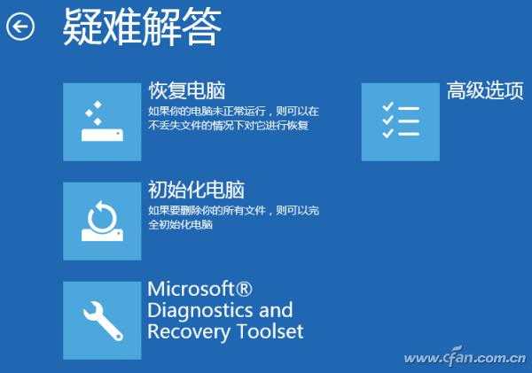 为系统提速——Windows的深度维护