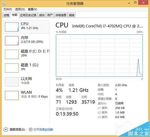 电脑不停自动下载安装软件怎么办?