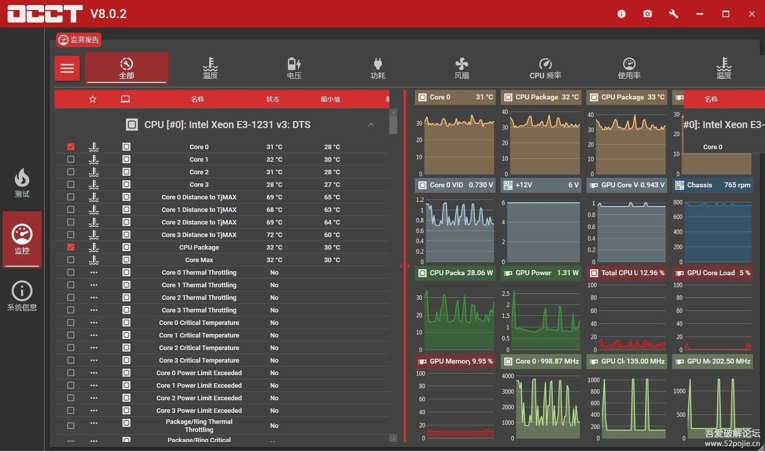 电源检测工具 OCCT 8.0.2